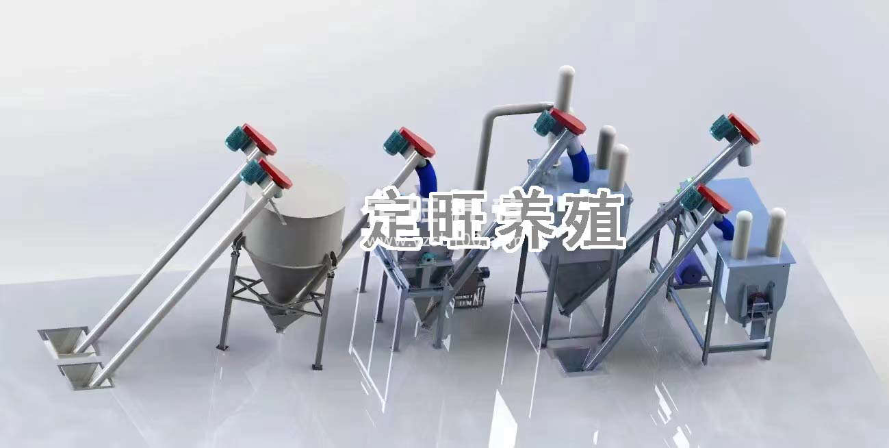 饲料加工机组