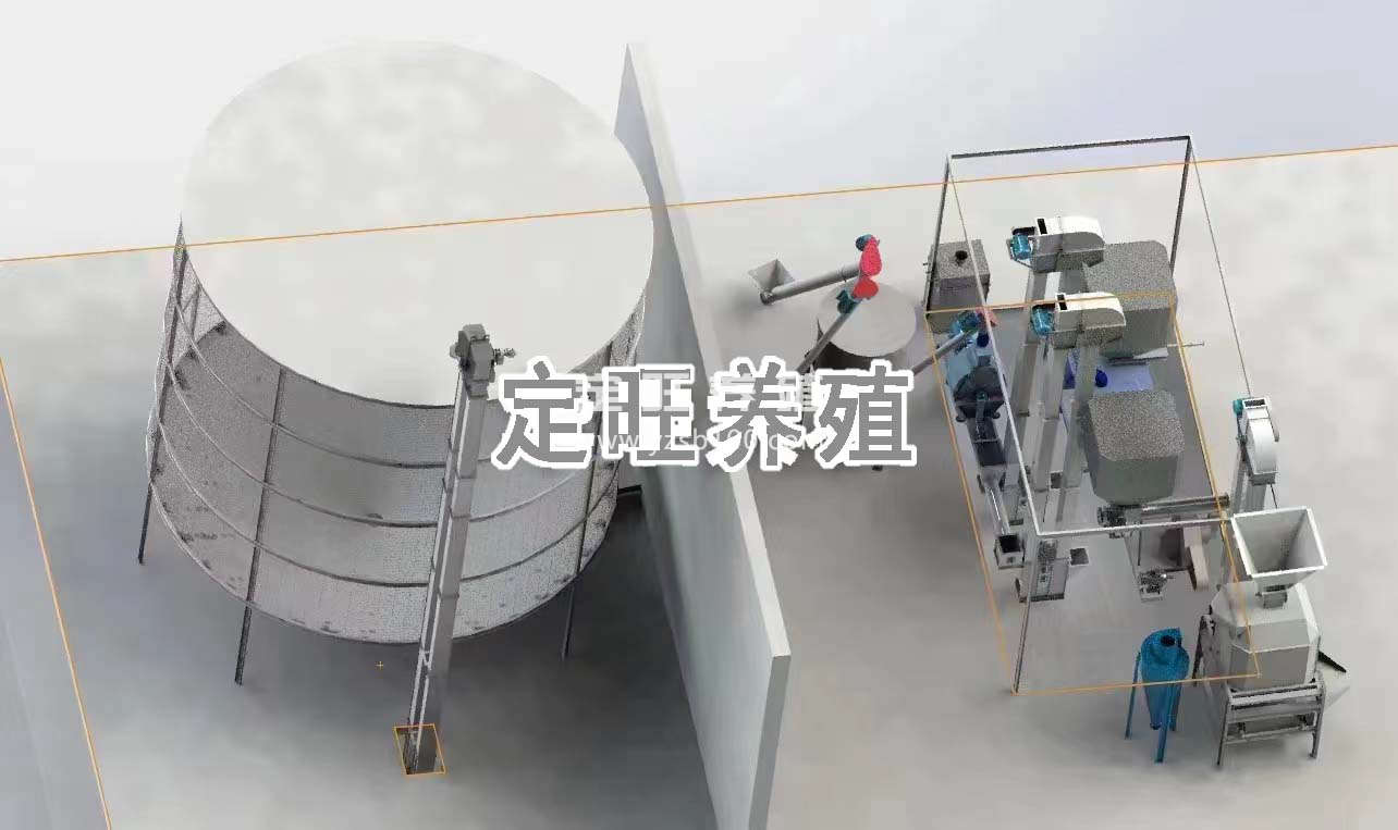 饲料加工机组