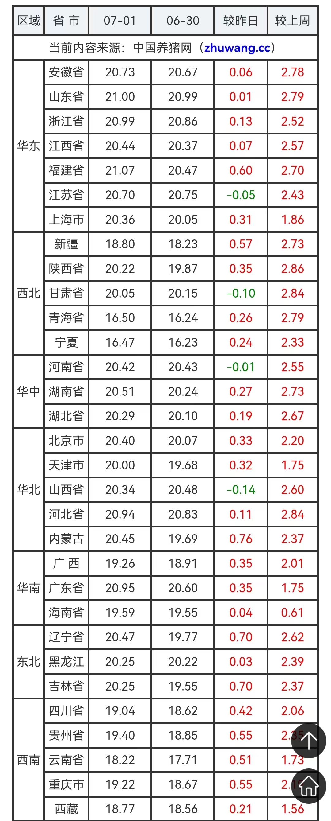 猪价71.jpg